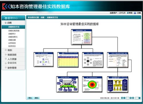 對標世界一流，創新四大核心方法
